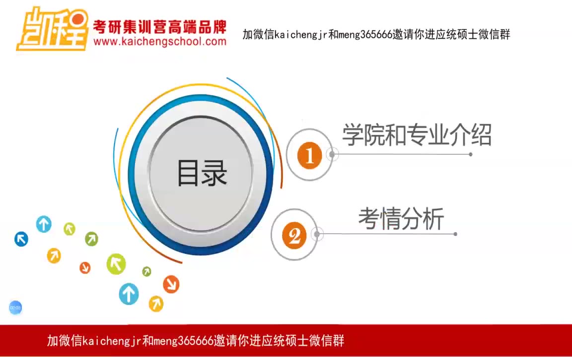 对外经济贸易大学应用统计硕士考情分析哔哩哔哩bilibili