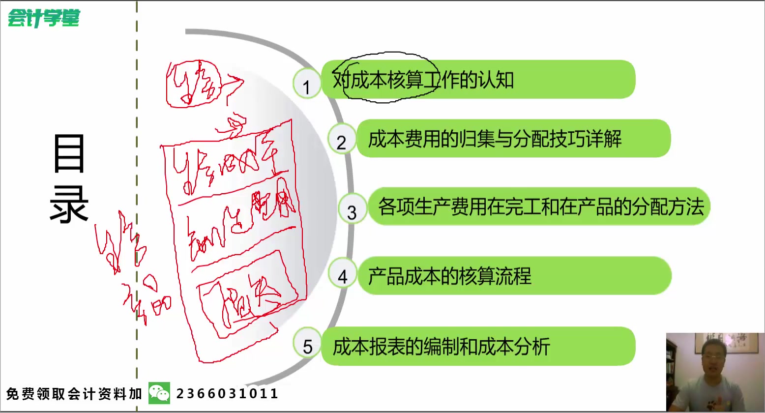 会计核算目标施工企业会计核算科目房产企业会计核算流程哔哩哔哩bilibili