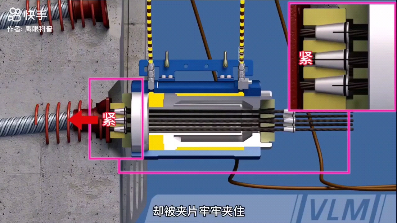 桥梁预应力张拉原理