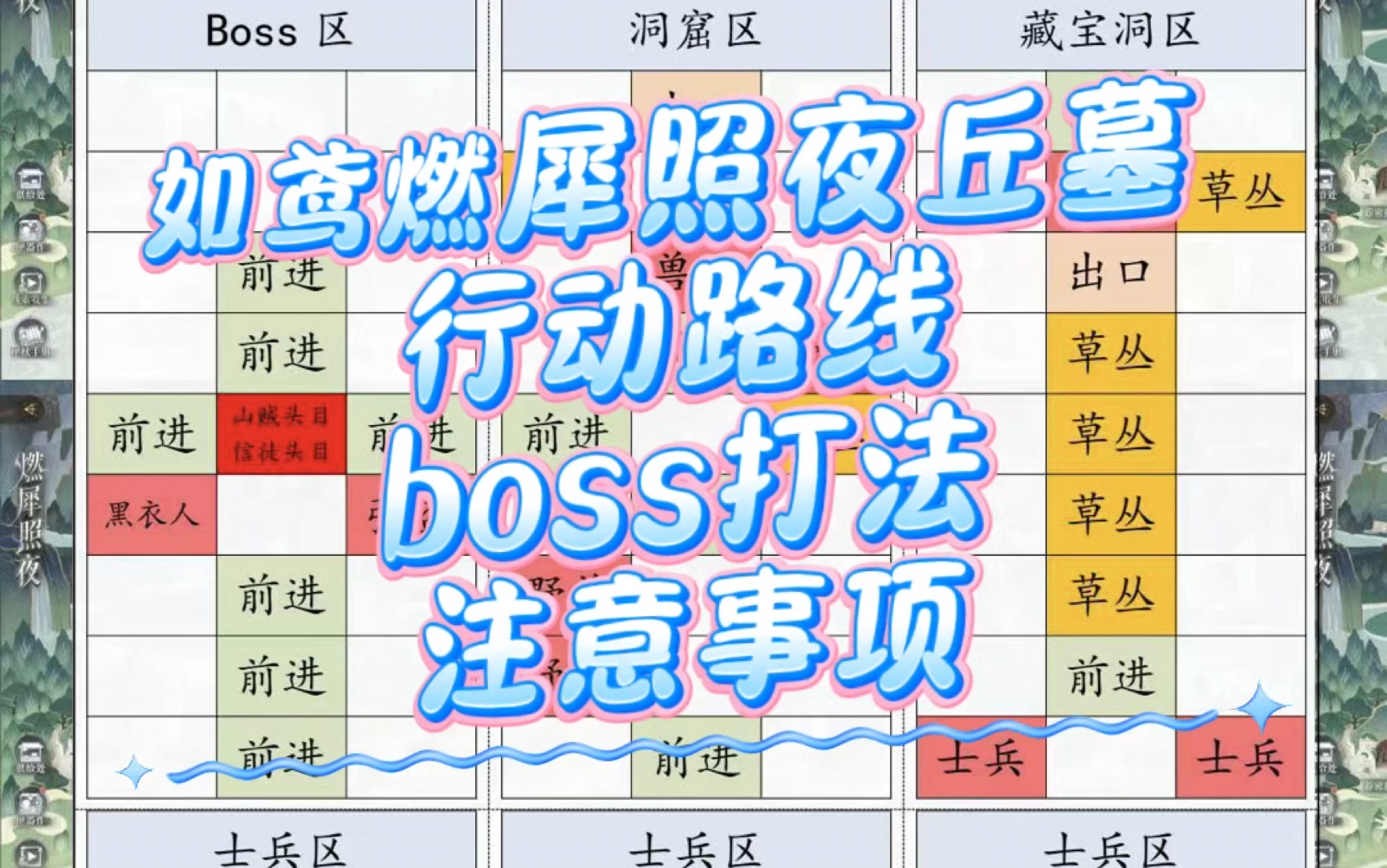 如鸢燃犀照夜丘墓行动路线、boss打法、注意事项手机游戏热门视频