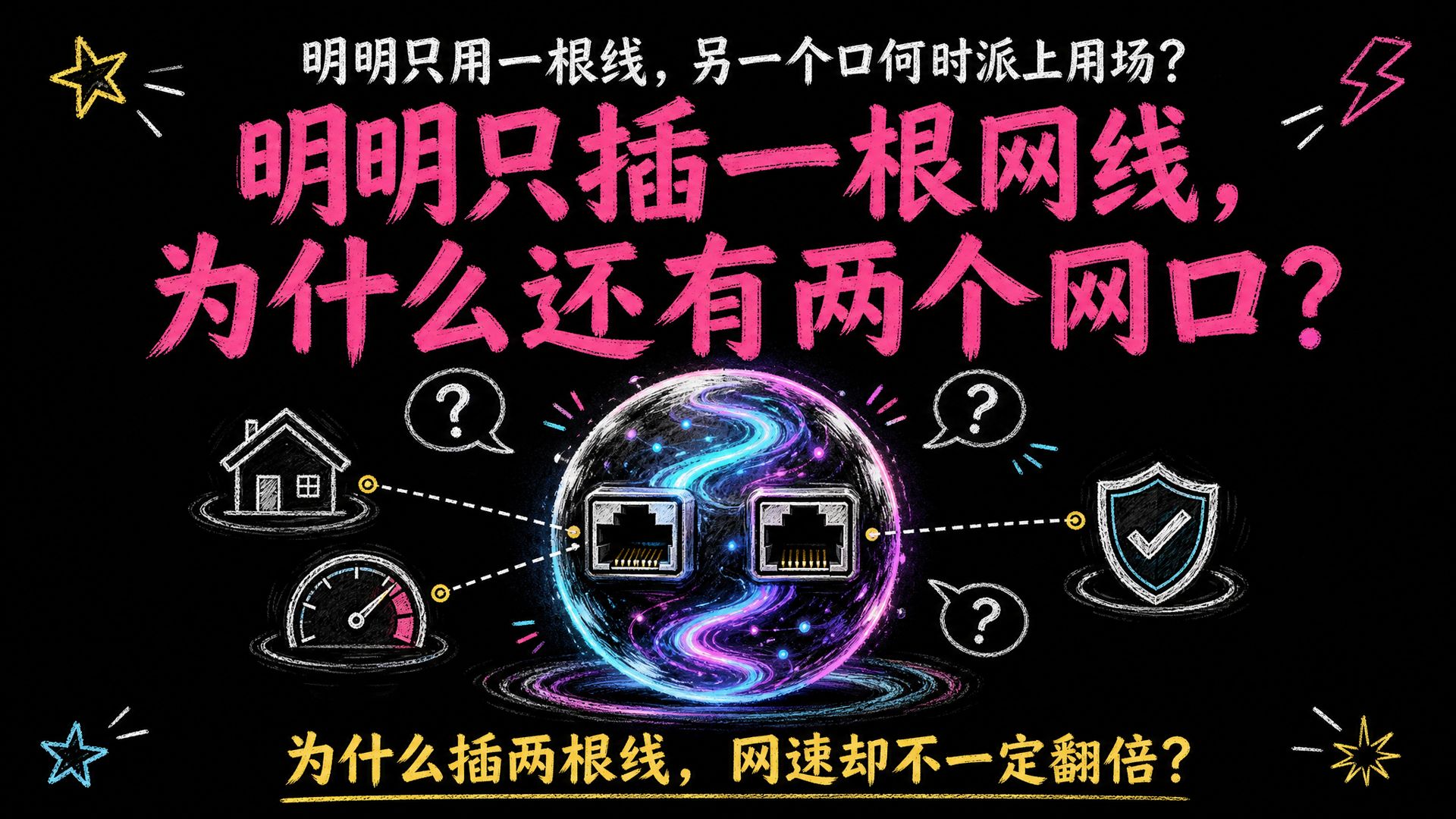 明明只插一根网线,为什么还有两个网口?