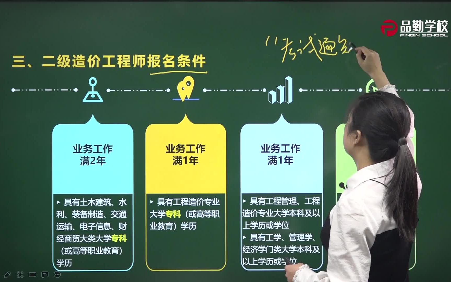 [图]2022年四川二级造价师建设工程计量与计价实务（土建工程）