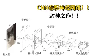 Скачать видео: 用动画最简单的方式演示卷积神经网络训练过程！！这也许是目前最通俗易懂的深度学习卷积神经网络教程！——（人工智能、深度学习、机器学习、神经网络、AI）