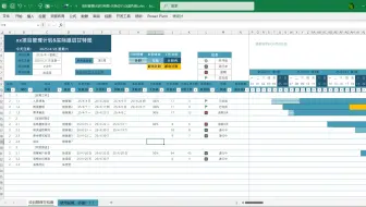 可多人协同管理计划&实际表甘特图V1.0