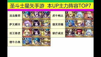 圣斗士星矢手游 本UP的7个现役银河阵容(2024年)组队攻略玩法介绍