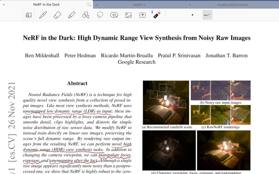 [RawNeRF论文阅读] NeRF in the Dark:从高动态范围的有噪声的raw图像视角生成哔哩哔哩bilibili