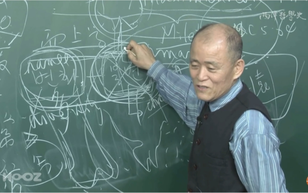 生肉无翻 西方哲学史 01/变与不变 与形而上学的不停斗争哔哩哔哩bilibili