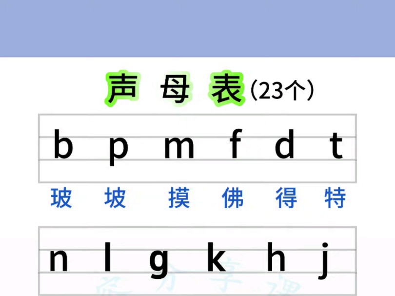 声母表制作图片大全图片