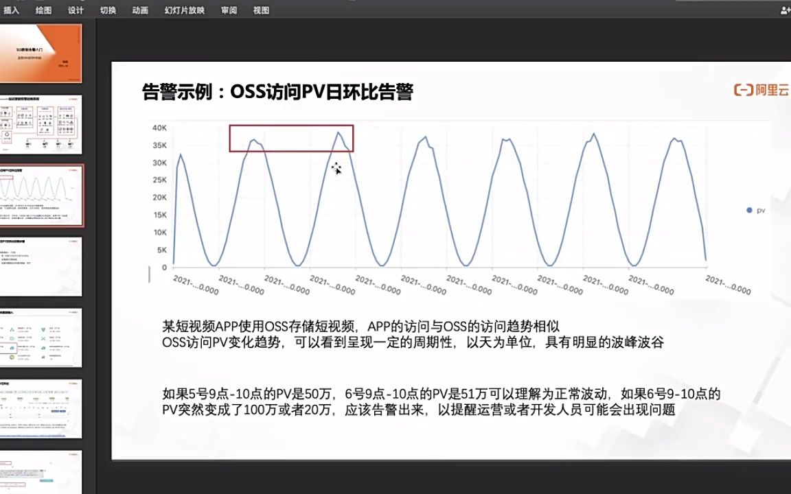 日志服务告警快速入门哔哩哔哩bilibili