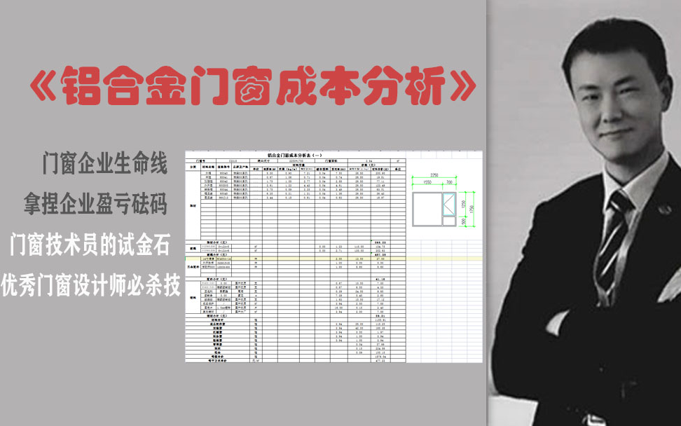 铝合金门窗成本分析(门窗设计、铝合金门窗设计、门窗幕墙设计、门窗设计培训、门窗幕墙设计培训)哔哩哔哩bilibili