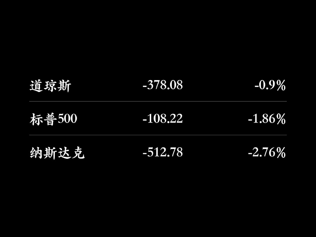 一分钟美股  2024.10.31哔哩哔哩bilibili