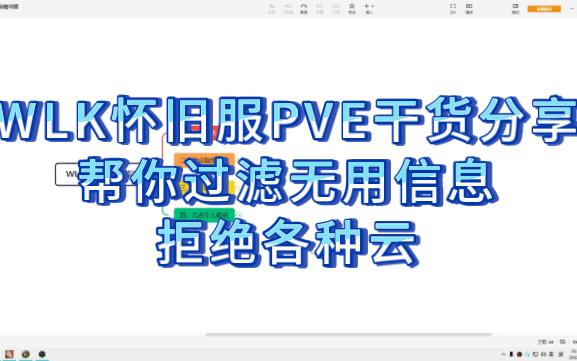 [图]【WLK怀旧服】纯干货分享——PVE指南