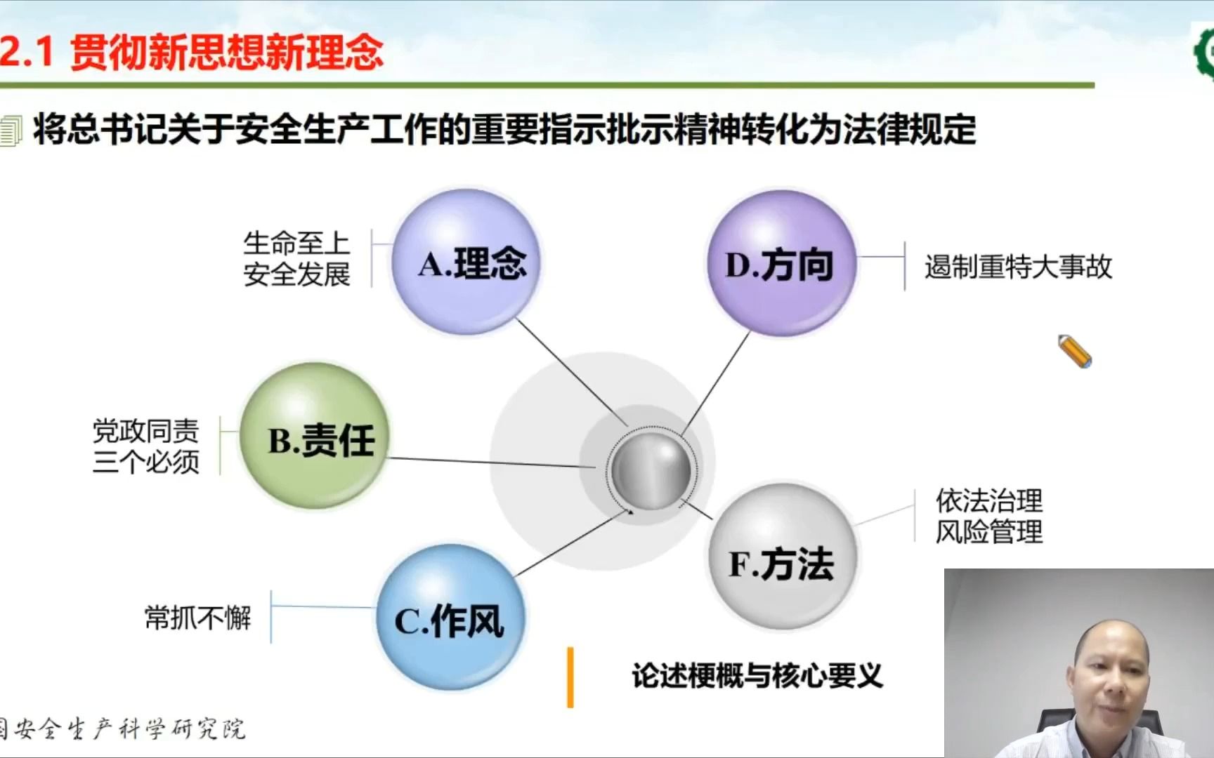 中国安全生产科学研究院高工曾明荣——新安全生产法解读哔哩哔哩bilibili