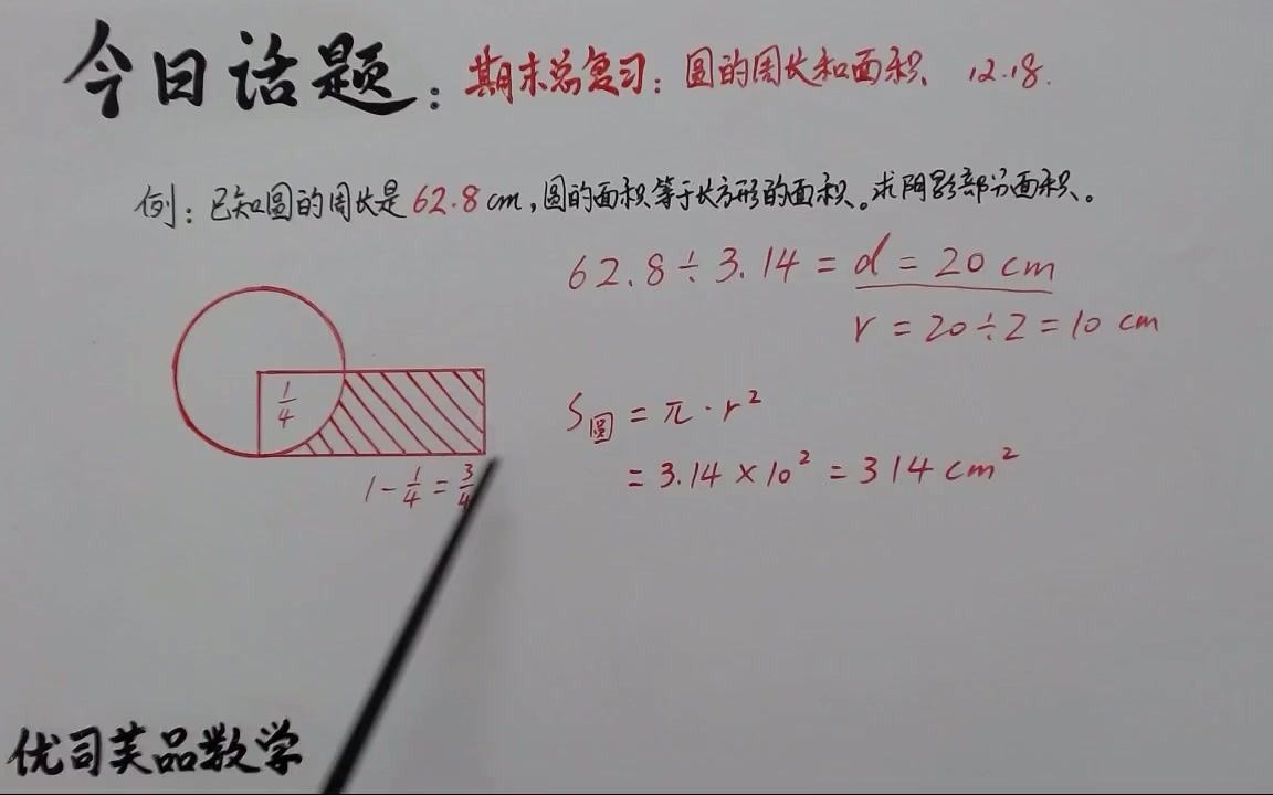 [图]2020六年级上册期末考点巩固：圆的周长和面积，优司芙品数学