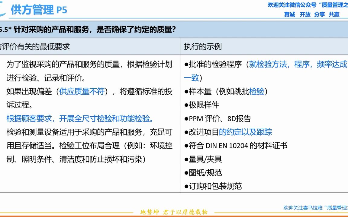 165 确保采购产品的质量 VDA6.3过程审核 质量管理哔哩哔哩bilibili