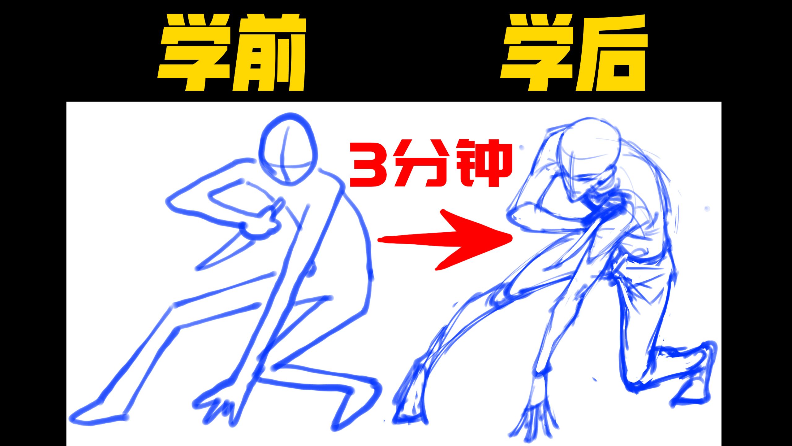 人体画不好？牢记3竖3横3朝向！黄金动态法则！