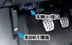 能让低配车秒变高配?随车医生OBD到底是什么?哔哩哔哩bilibili