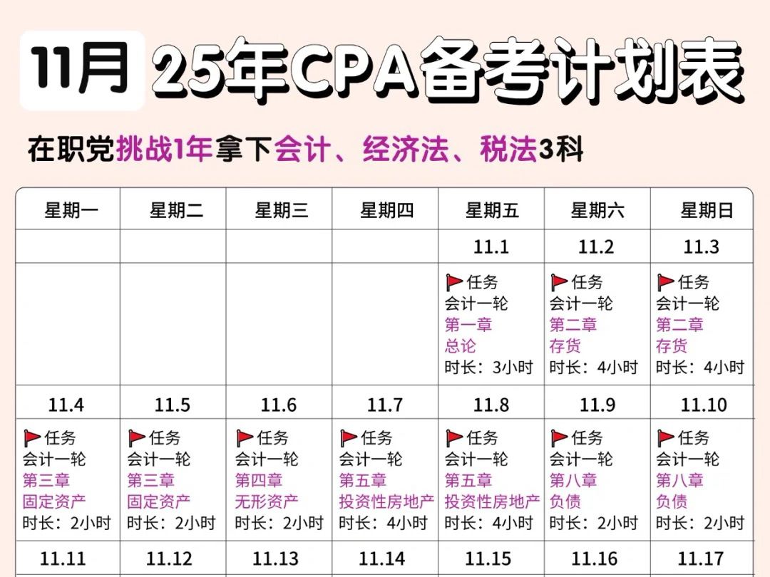 假如你从11月6日开始备考2025年注会CPA:认真看完这篇你的CPA稳稳上岸~哔哩哔哩bilibili