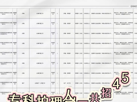 家人们注意啦!今天来解读江宁卫健委公告.这次公告涵盖医疗服务优化、公共卫生防控等重要内容,和咱生活息息相关.接下来,我就详细给大家唠唠,...