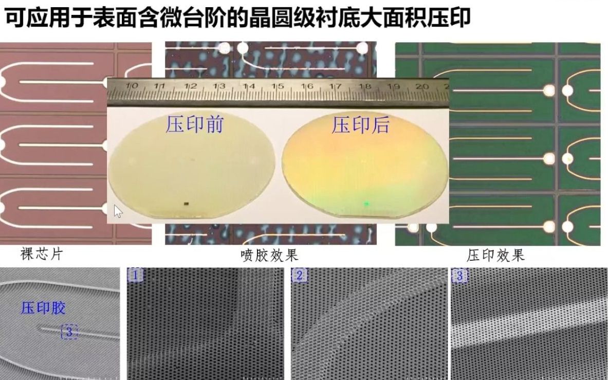 20220129西安交通大学邵金友微纳结构压印制造的原理、方法及其应用哔哩哔哩bilibili