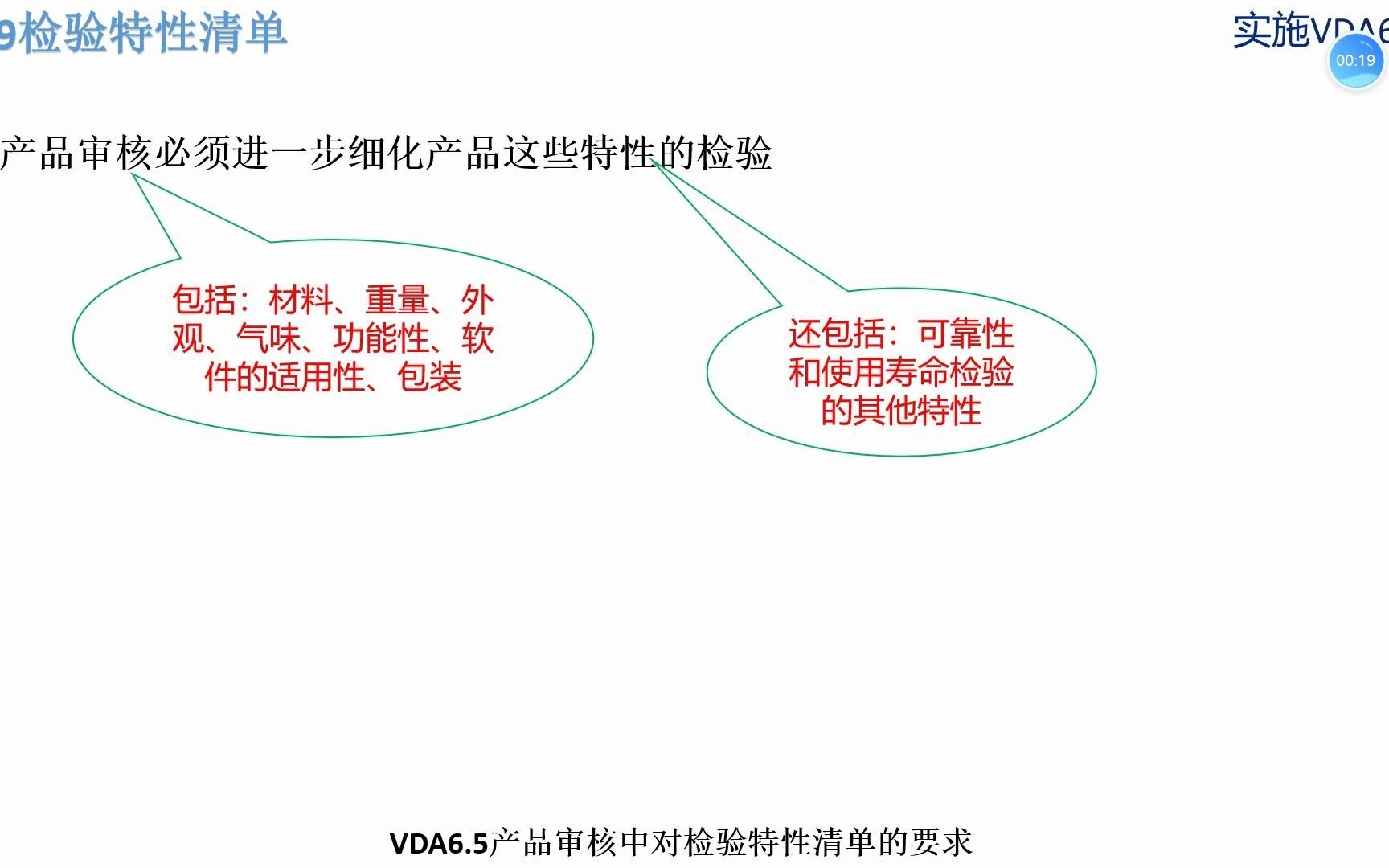 P4.9产品审核检验特性清单—实施VDA6.5哔哩哔哩bilibili