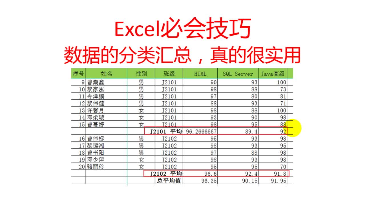 Excel必会技巧,数据的分类汇总,真的很实用哔哩哔哩bilibili