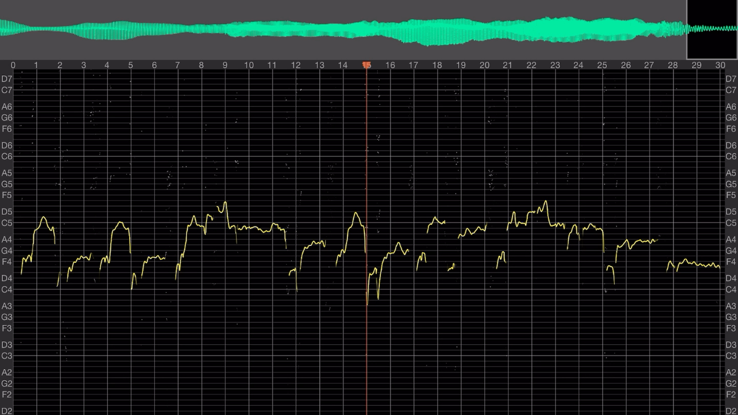 送给与我相识的初三学姐