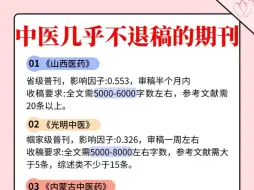 Télécharger la video: 请把我推荐给中医专业的宝子。中医的姐妹都是选的什么期刊今天给大家整理了一些巨好发的中医专业期刊～审稿快！一投就中！我愿称之为中医专业天花板❗