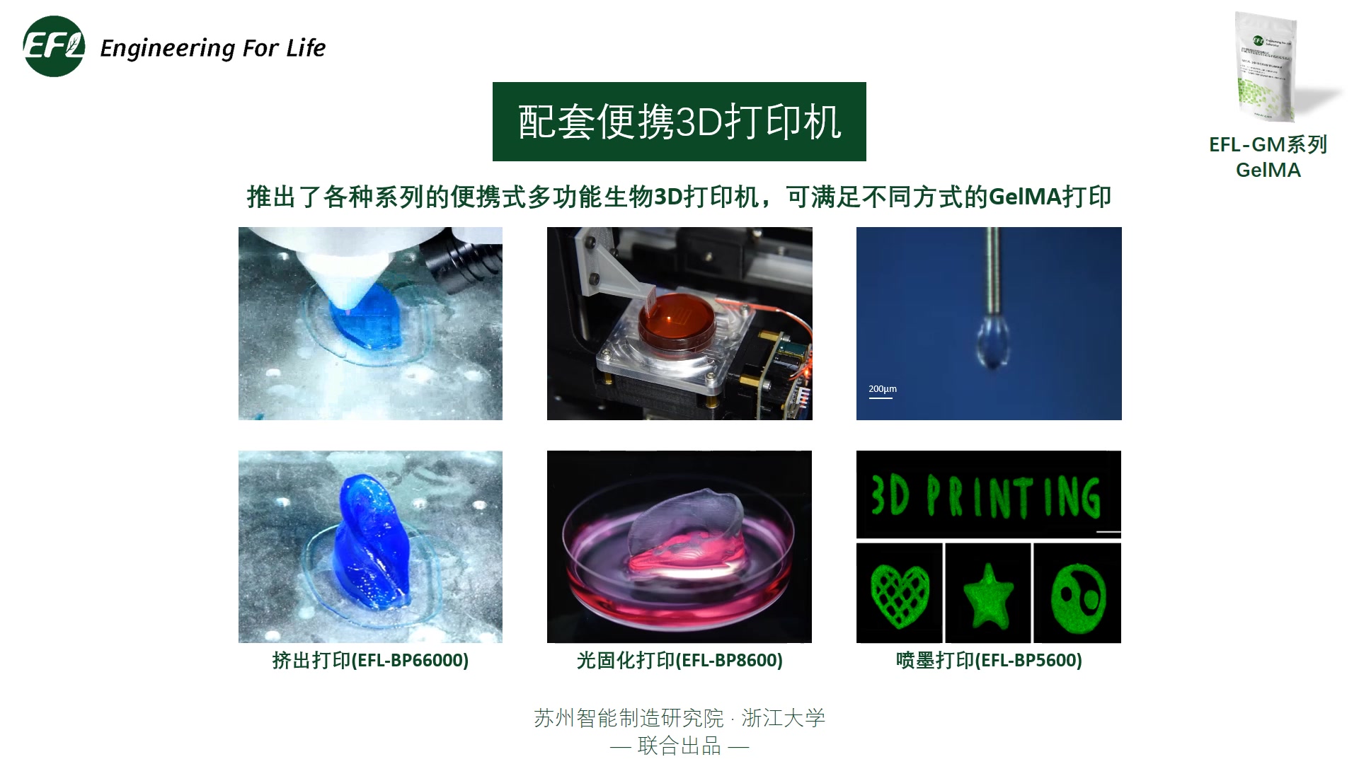 甲基丙烯酰化明胶 Gelatin Methacryloyl(GelMA)哔哩哔哩bilibili