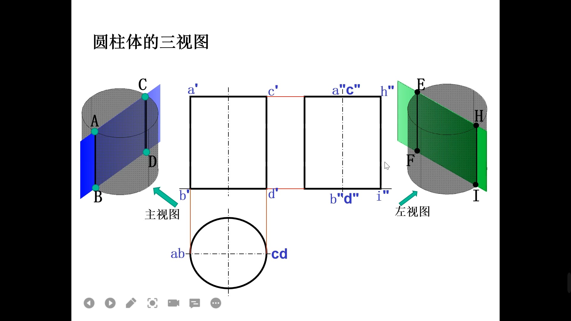 天津科技大学 工程制图c 圆柱 1,圆柱的投影及表面取点