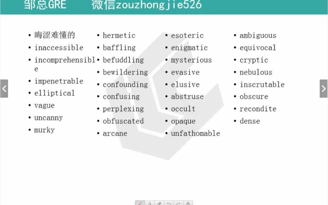 [图]GRE同义词意群分类学习