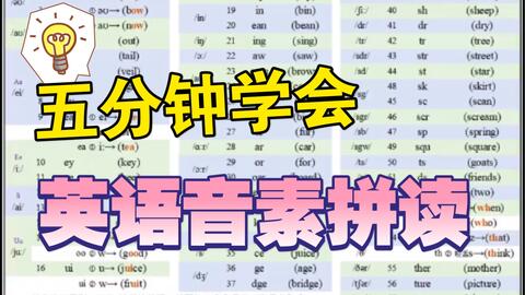 自然拼读第5课 字母组合 Wh 发音为 W H 哔哩哔哩 Bilibili