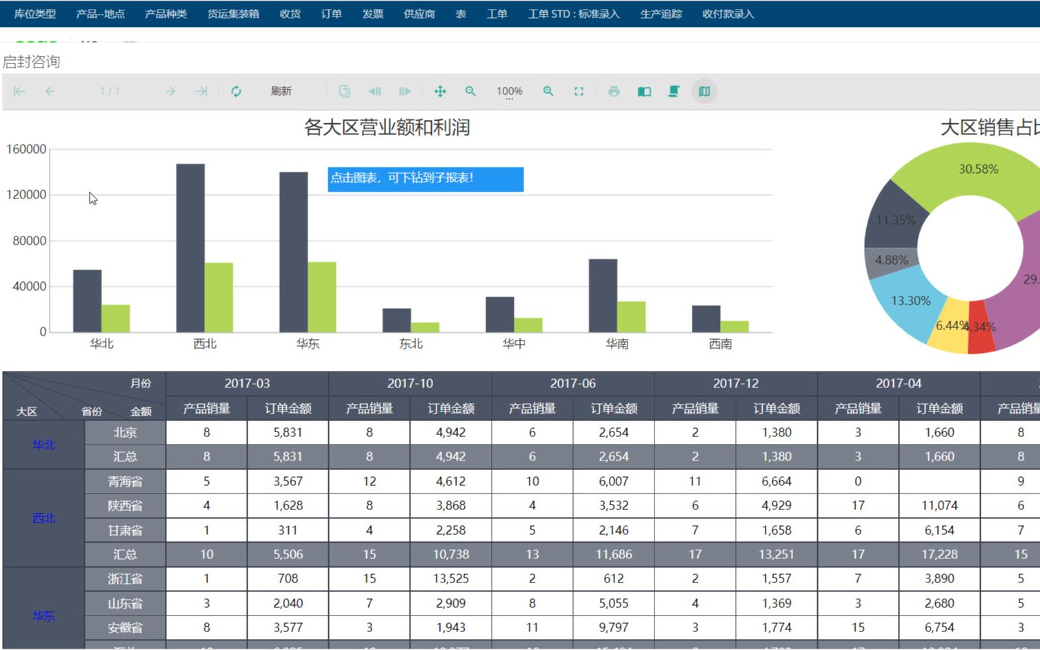 如何在ERP中设置自己的工作门户哔哩哔哩bilibili