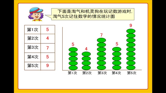 优质课小学数学四年级下册(六)数据的表示和分析哔哩哔哩bilibili