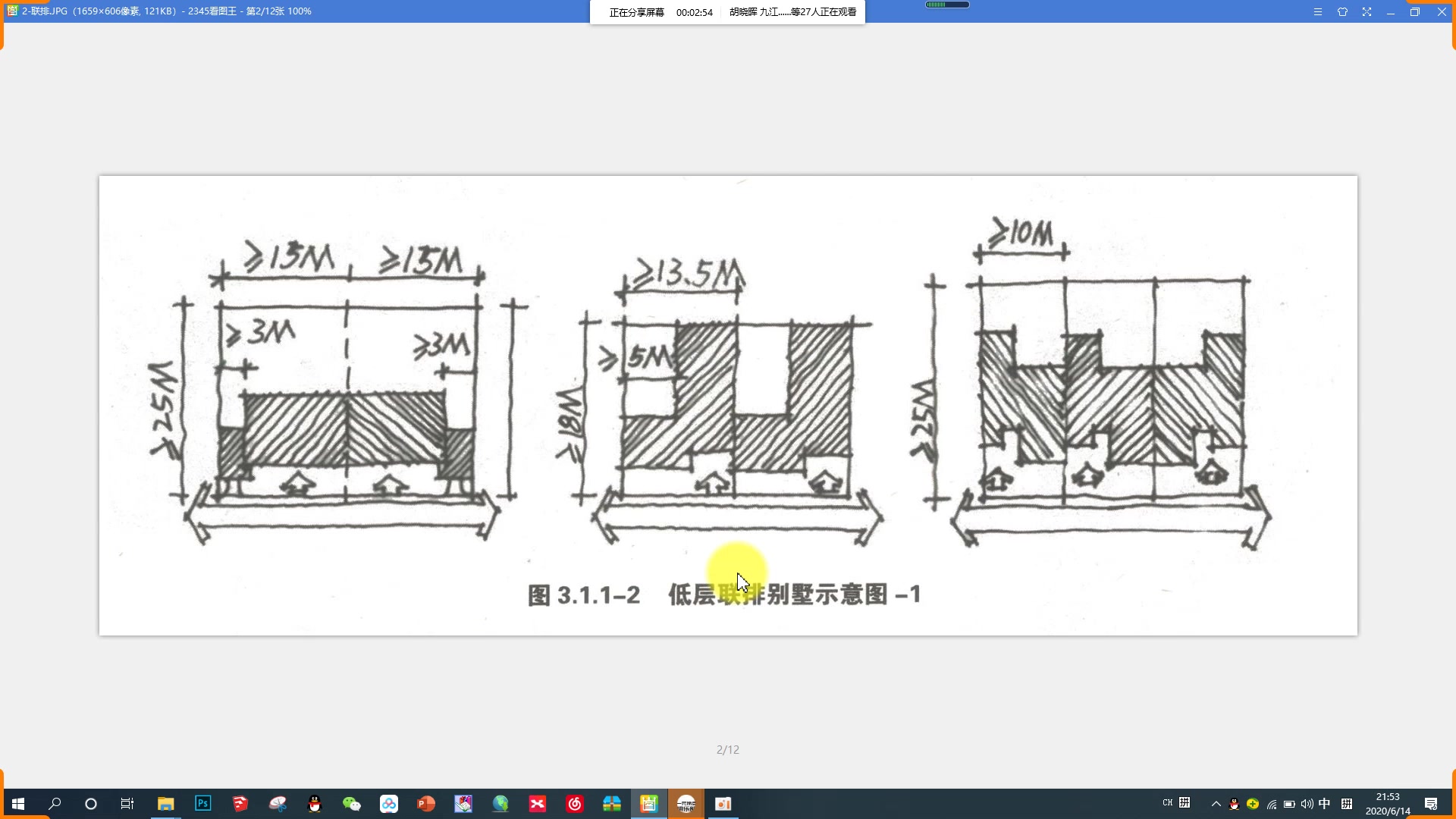 1.居住建筑组团形式与居住组团的学习哔哩哔哩bilibili