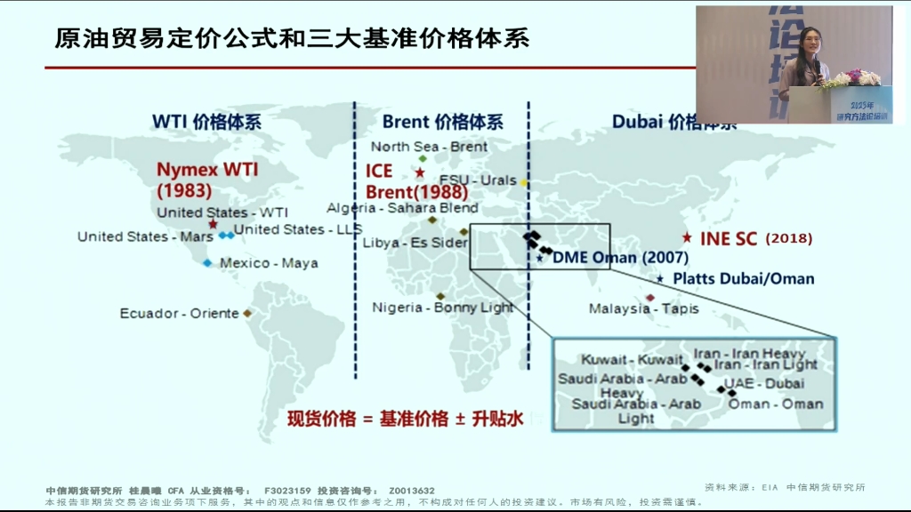 中信期货2023商品期货研究框架培训哔哩哔哩bilibili