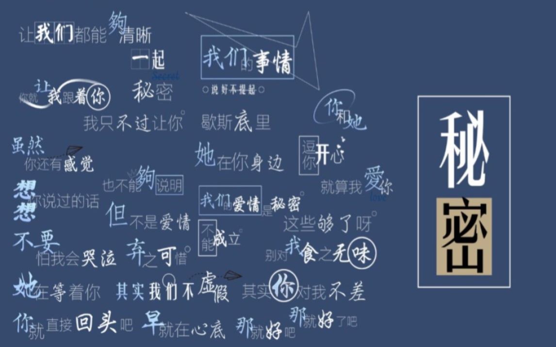 活动作品歌词排版分享秘密蓝又时png蓝底mp4