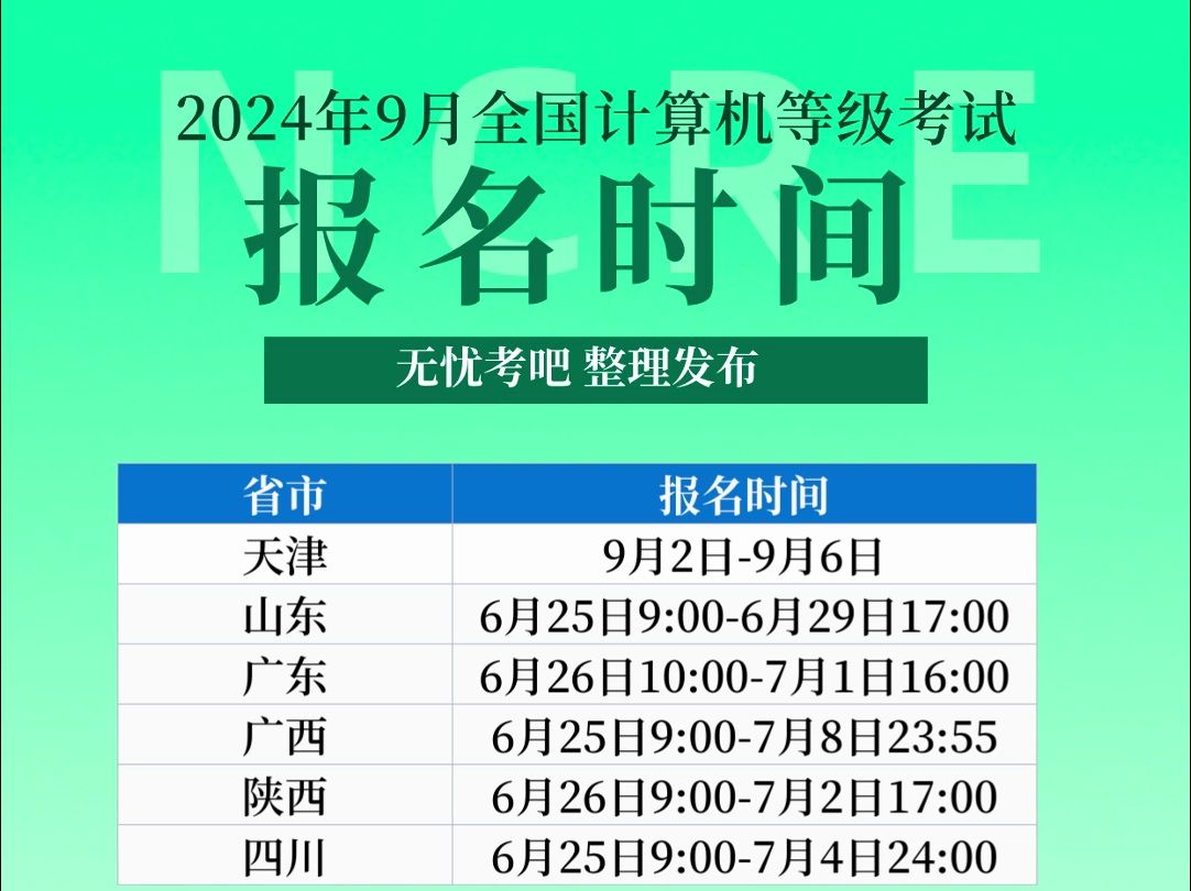 2024年9月全国计算机等级考试报名时间哔哩哔哩bilibili