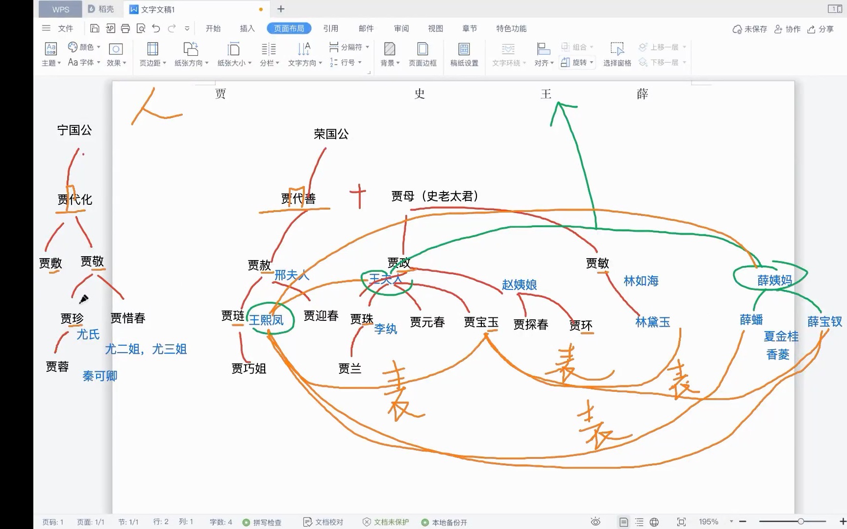 《红楼梦》基本人物关系梳理哔哩哔哩bilibili