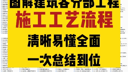 [图]627种施工工艺流程详解大全（含各种建筑工程）看看这篇够不够全