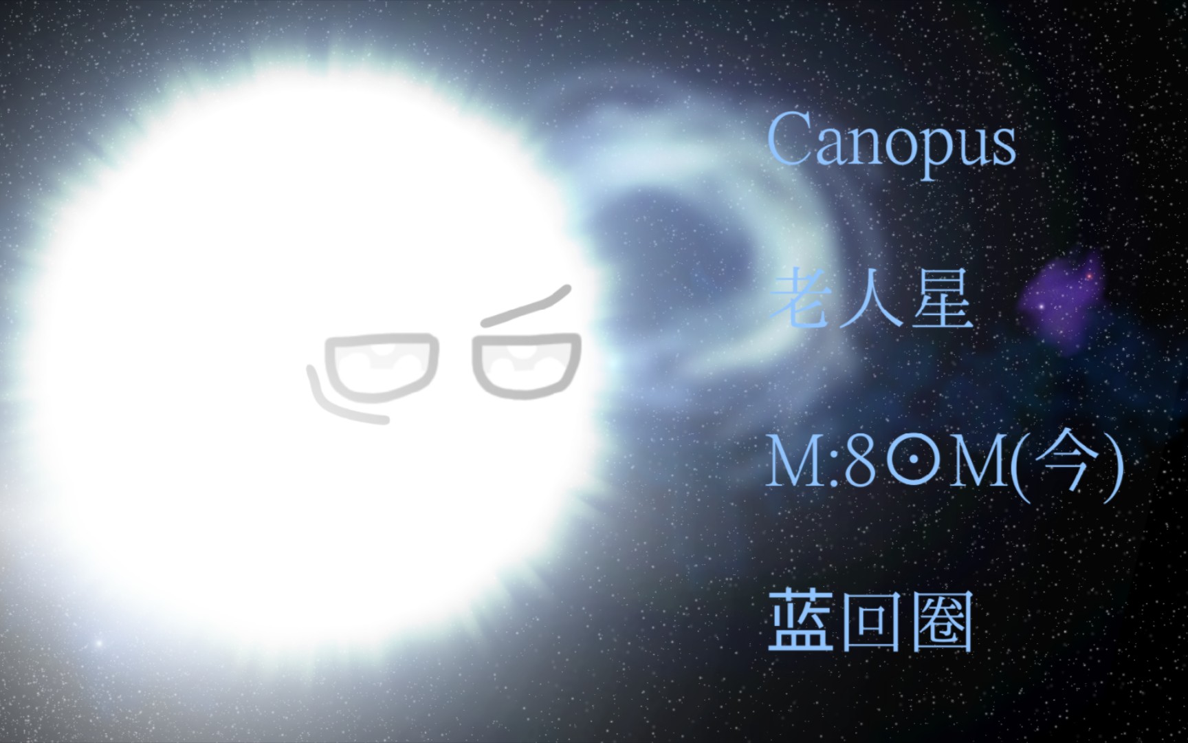 【行星球】老人星的历史与可能的未来哔哩哔哩bilibili