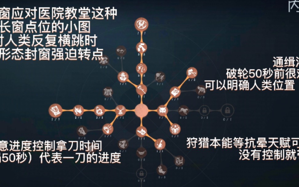 第五人格破轮基础教学 想练破轮的小伙伴进来学习_第五人格