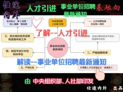 Download Video: 什么是人才引进？解读关于 事业单位招聘的 最新通知