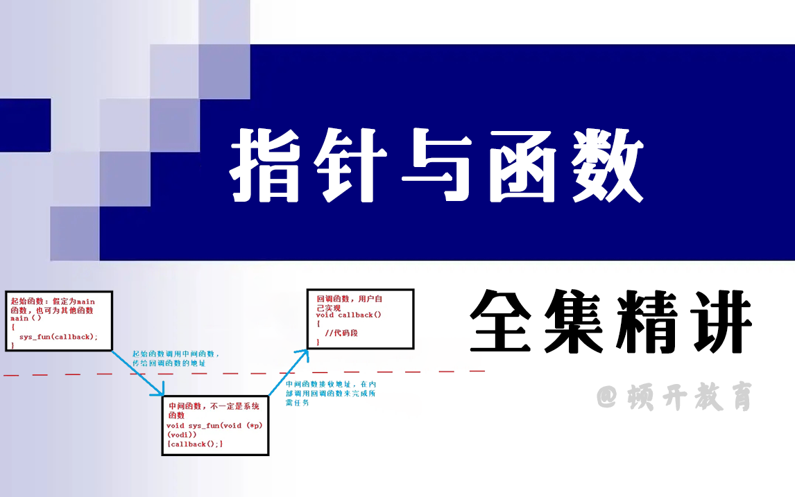 [图]【C语言精讲】指针与函数的关系！C语言两大核心知识点实用详解，保姆级讲解带你全面掌握！