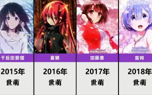 下载视频: 历届萌王【2002年-2019年】【日萌/世萌/比较排名】