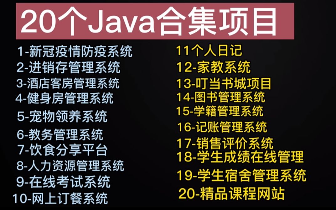 【Java毕设合集】20套毕设系统项目(附源码)任意挑选,白嫖到底!20个Java练手项目手把手教学Java入门Java基础Java项目Java开发哔哩哔哩...