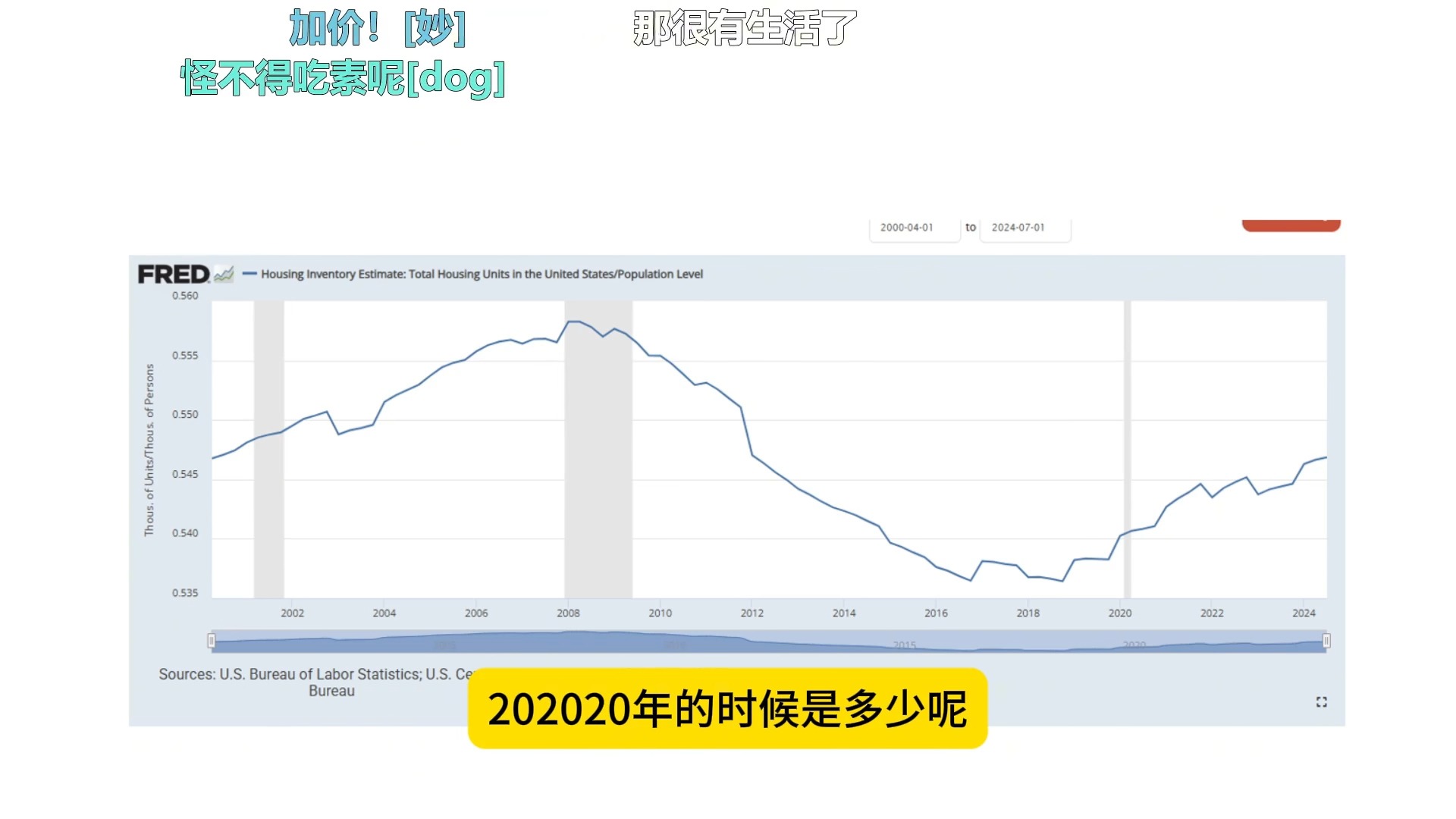 [图]大对账时代背后的经济分析