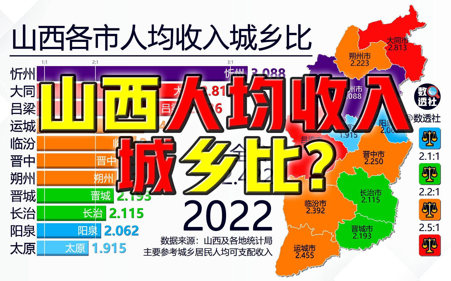 太原省内垫底却被网友点赞?山西各市人均可支配收入城乡比,19892022哔哩哔哩bilibili