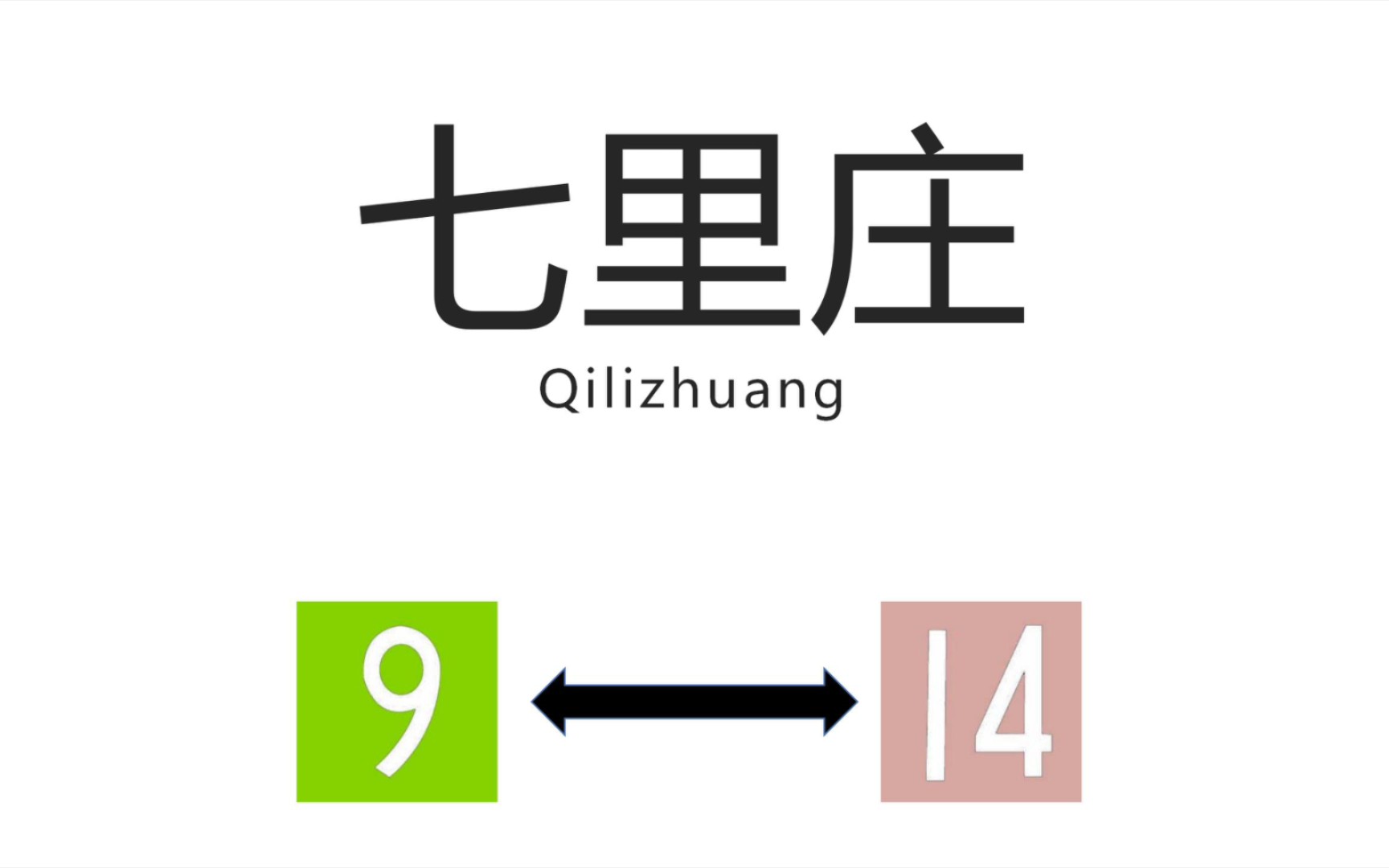 [图]【北京地铁换乘站】七里庄站（Qilizhuang Station）9号线↔14号线换乘过程