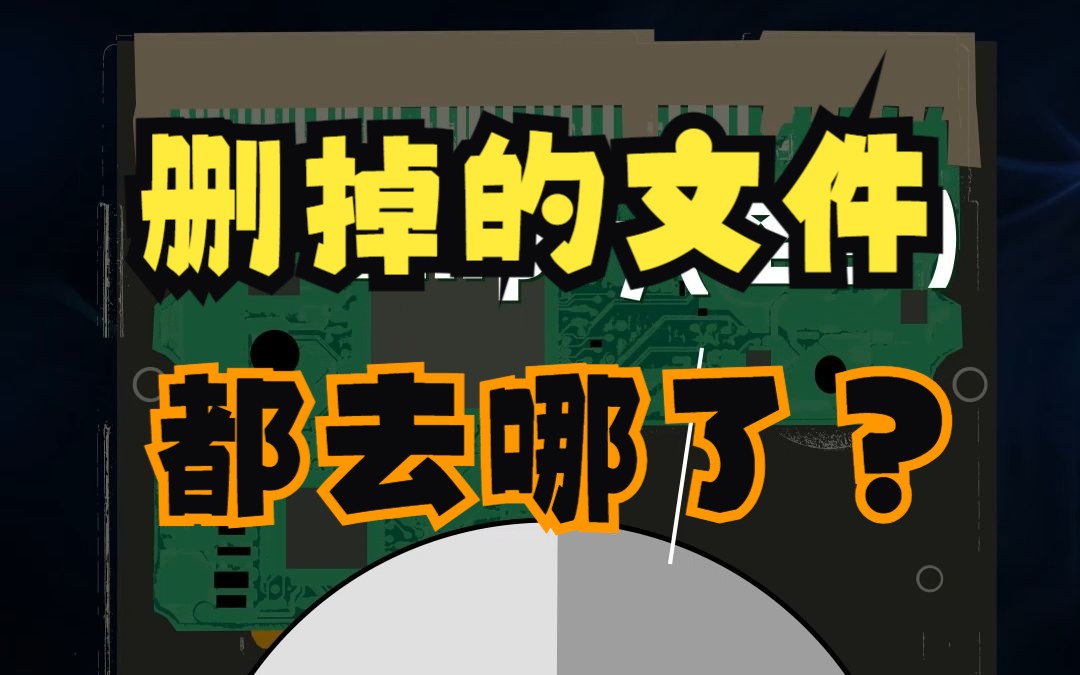 清空的回收站文件,其实还藏在这里......【绿联】哔哩哔哩bilibili